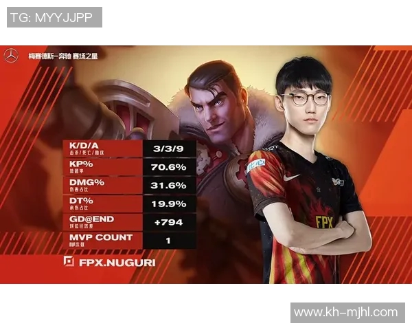 FPX在S15LOL比分全球挑战赛中的辉煌突破与成长历程全景回顾